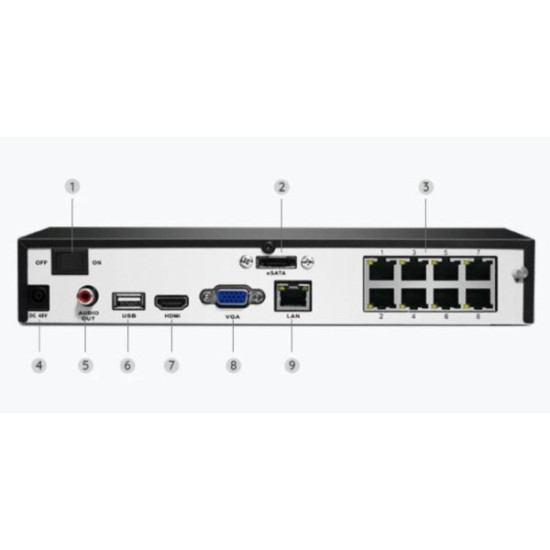 Rejestrator IP Reolink NVS8 8-kanałowy PoE