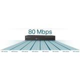 REJESTRATOR TP-LINK VIGI NVR1008H