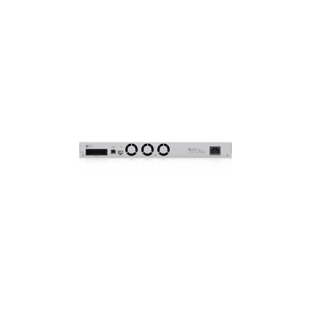 REJESTRATOR UBIQUITI UNVR