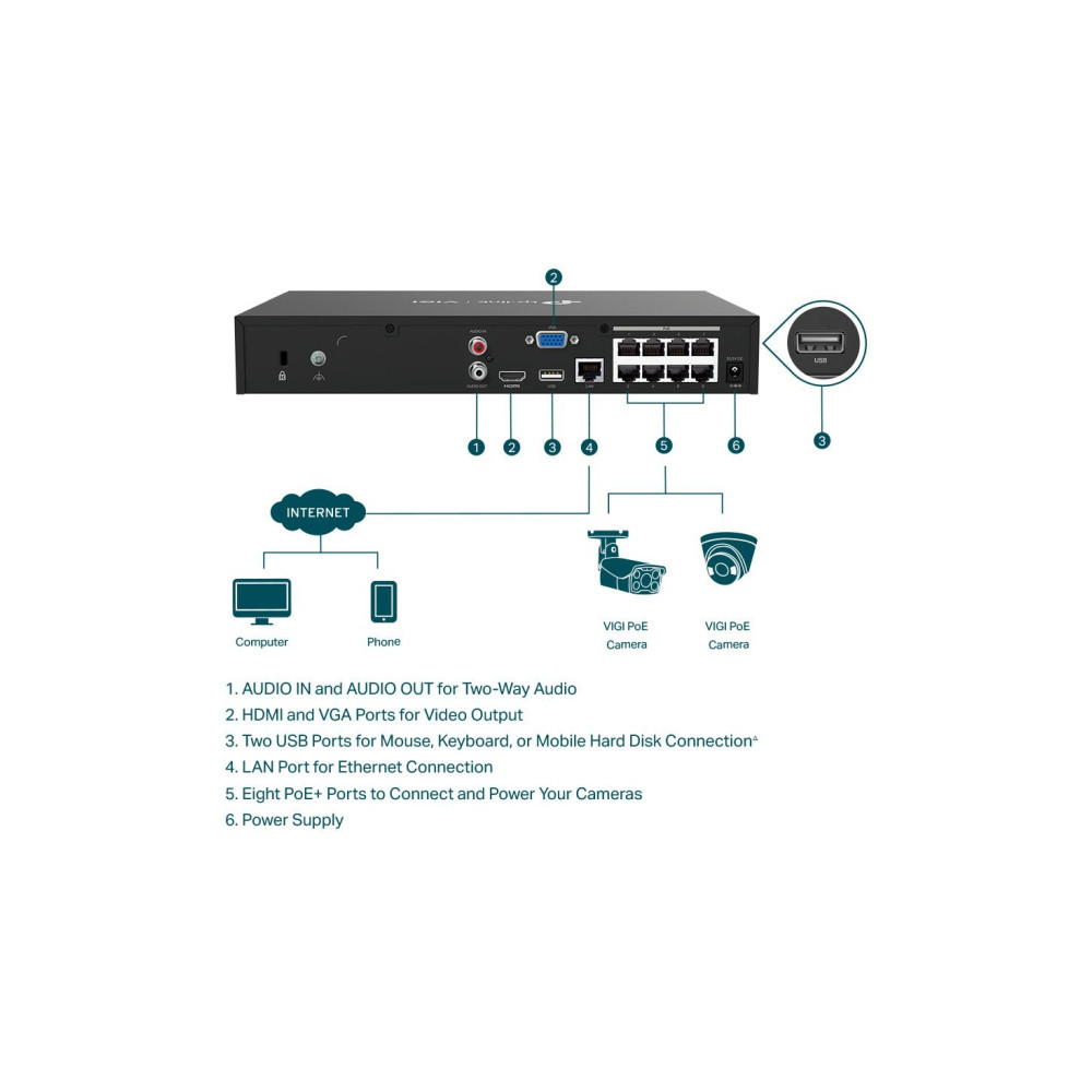REJESTRATOR TP-LINK VIGI NVR1008H-8P