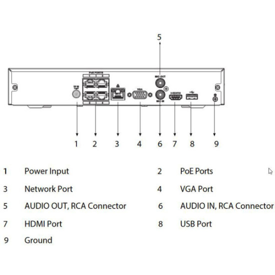 REJESTRATOR IP DAHUA NVR2104HS-P-I2