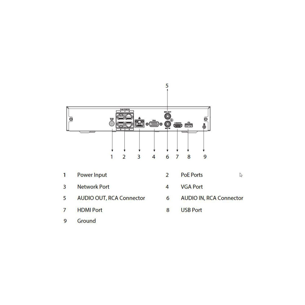 REJESTRATOR IP DAHUA NVR2104HS-P-I2