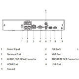 REJESTRATOR IP DAHUA NVR2104HS-P-I2