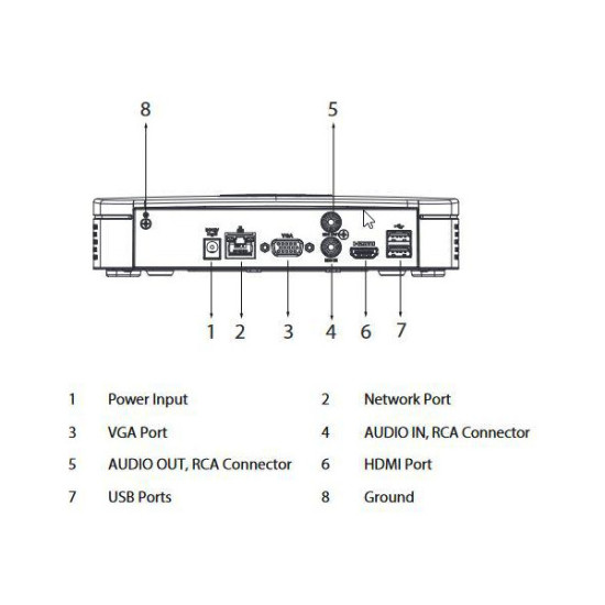 REJESTRATOR IP DAHUA NVR2104-I2