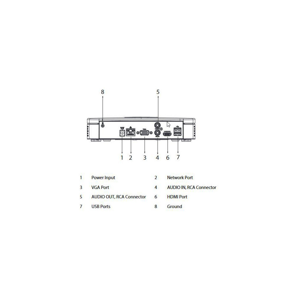 REJESTRATOR IP DAHUA NVR2104-I2