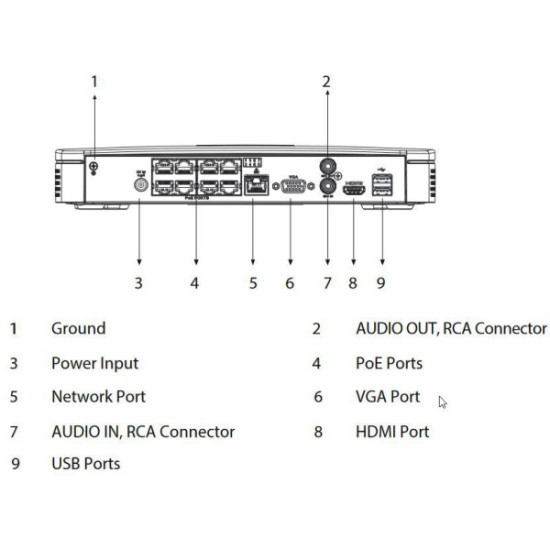 REJESTRATOR IP DAHUA NVR2108HS-8P-I2