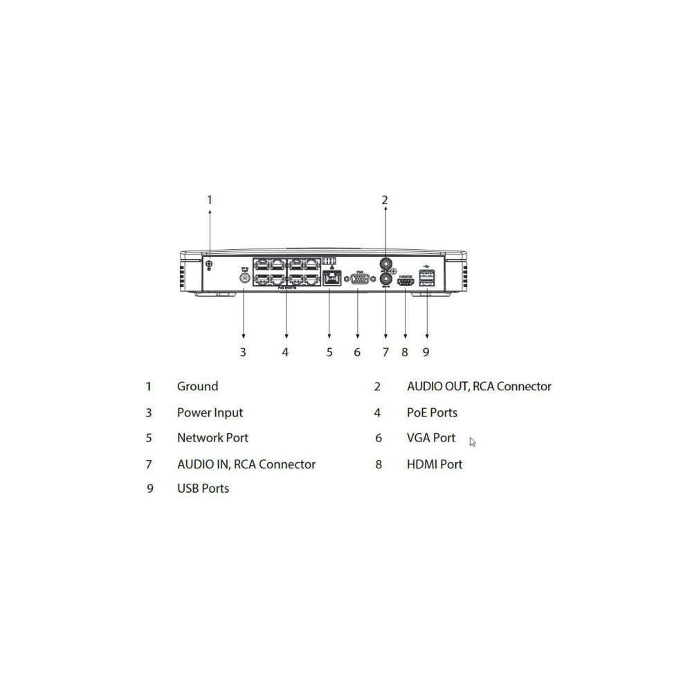 REJESTRATOR IP DAHUA NVR2108HS-8P-I2