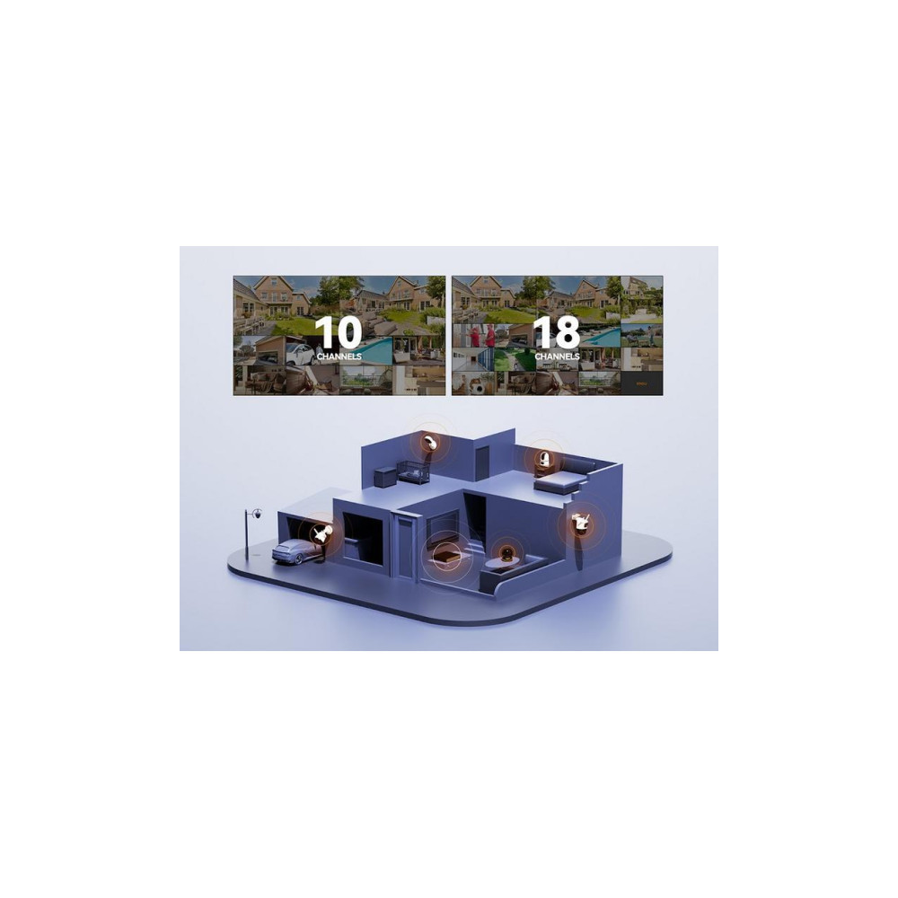 Zestaw monitoringu Imou 5x kamera Cruiser 4MP POE