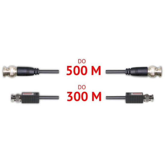 KAMERA 4w1 DAHUA HAC-HDW1500TMQ-A-0280B-S2