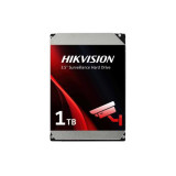 Rejestrator 5w1 Hilook 4 kanałowy 5MP DVR-4CH-5MP z dyskiem 1TB