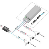 CAMSAT CDS-6IP 3PoE