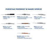 PRZEWÓD KONCENTRYCZNY NS100 Trishield 1m