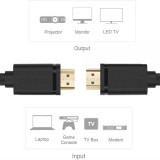 Kabel HDMI Unitek HDMI 2.0, 4K 60Hz, 1m