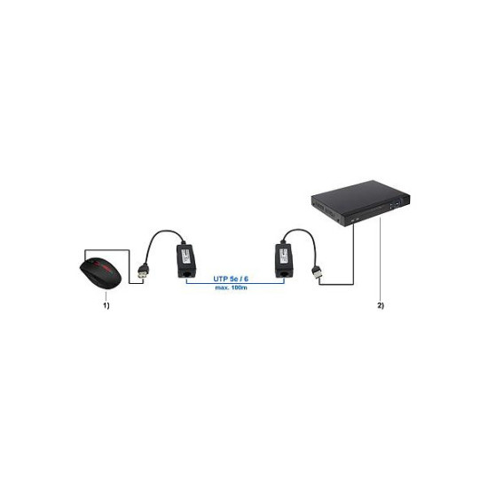 EXTENDER USB-EX-200