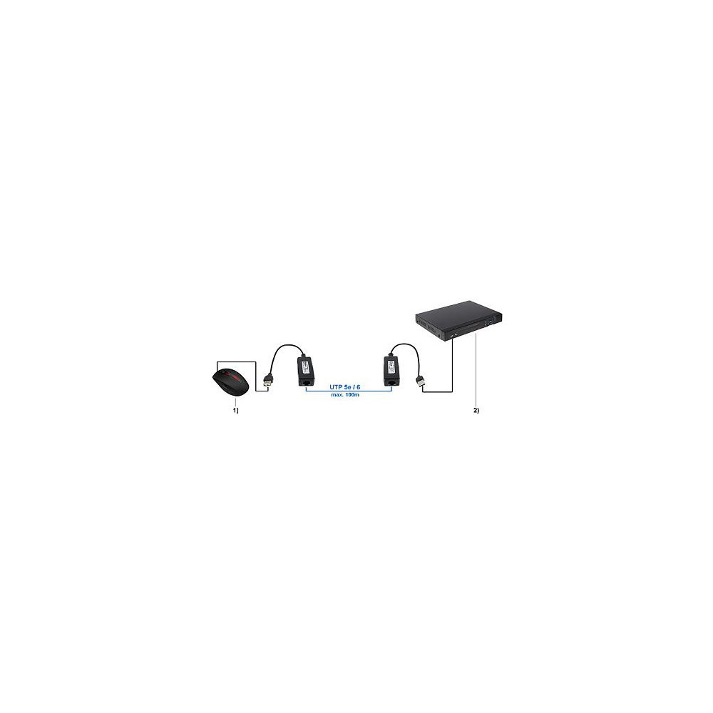 EXTENDER USB-EX-200