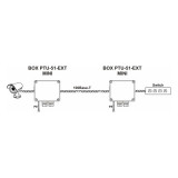 Ogranicznik przepięć do ochrony sieci LAN EWIMAR BOX-PTU-51-EXT/PoE/MINI