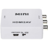 KONWERTER HDMI/AV