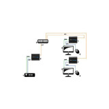 ODBIORNIK EXTENDERA HDMI+USB-EX-100/RX SIGNAL