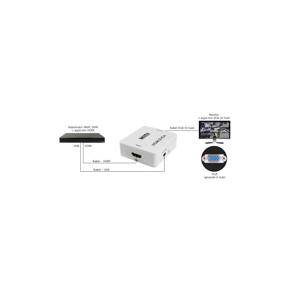 KONWERTER SYGNAŁU HDMI-VGA Pulsar HDMI-VGA