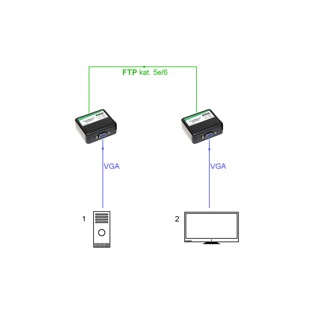 EXTENDER VGA-EX-30 VGA PO SKRĘTCE DO 180M.