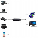 Grabber USB do HDMI - Nagrywarka Obrazu_SZKOLENIE