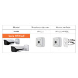 ADAPTER DAHUA PFA121-V2