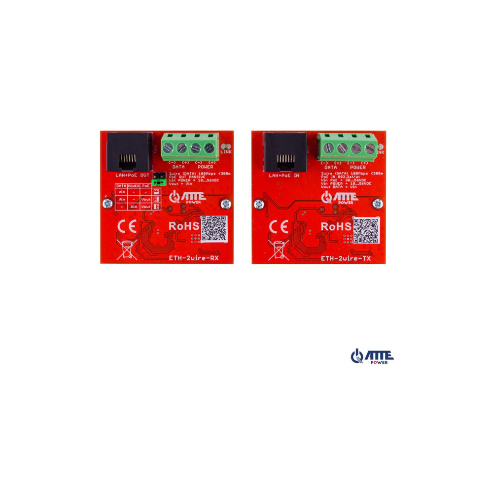 Zestaw konwerterów ATTE ETH-2wire-A-SET