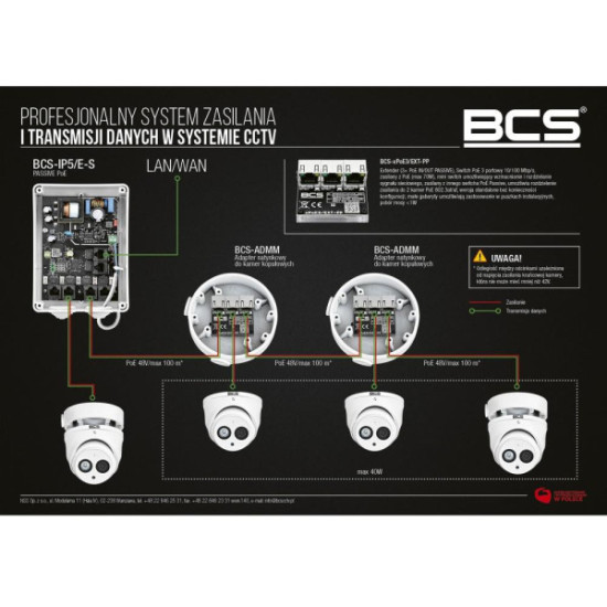 Switch POE BCS POWER BCS-xPoE3/EXT-PP