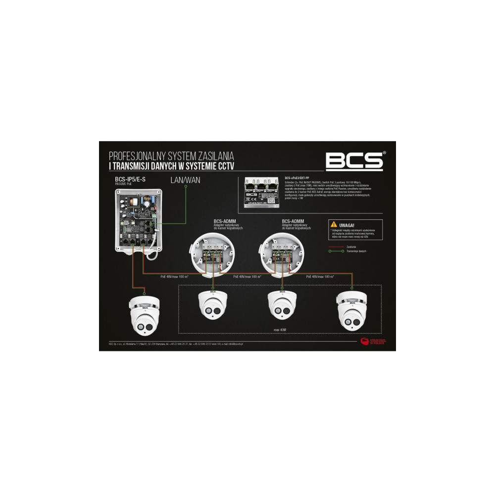 Switch POE BCS POWER BCS-xPoE3/EXT-PP