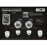 Switch POE BCS POWER BCS-xPoE3/EXT-PP