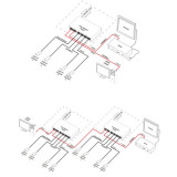 SWITCH SG64H PULSAR