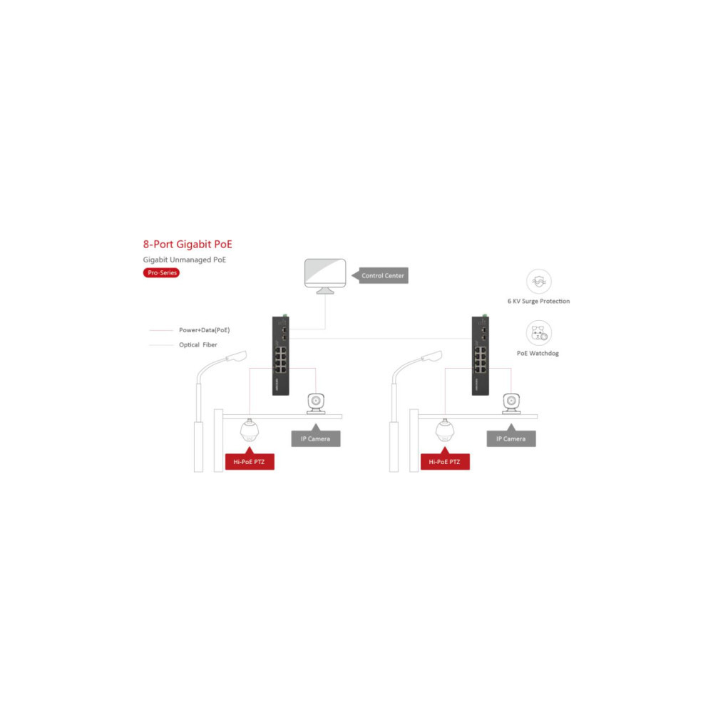 SWITCH HIKVISION DS-3T0510HP-E/HS