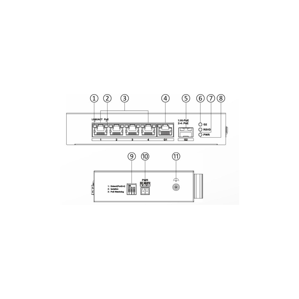 Hikvision DS-3T0306HP/No Power unit