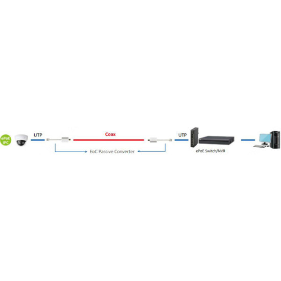 SWITCH DAHUA LR2110-8ET-120-V2