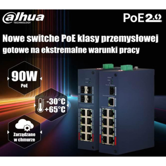 Switch Dahua CHS4412-8GT-125