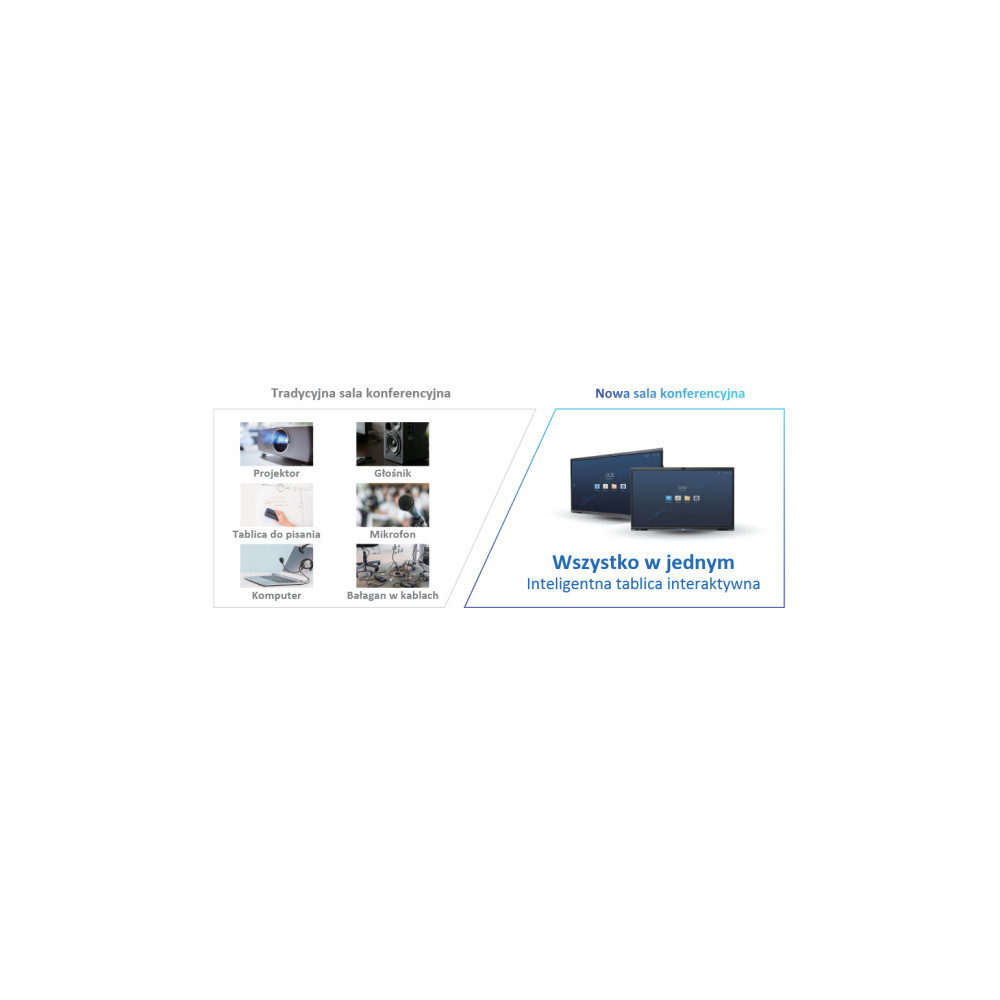 MONITOR TABLICA INTERAKTYWNA DAHUA LCH75-MC410-B