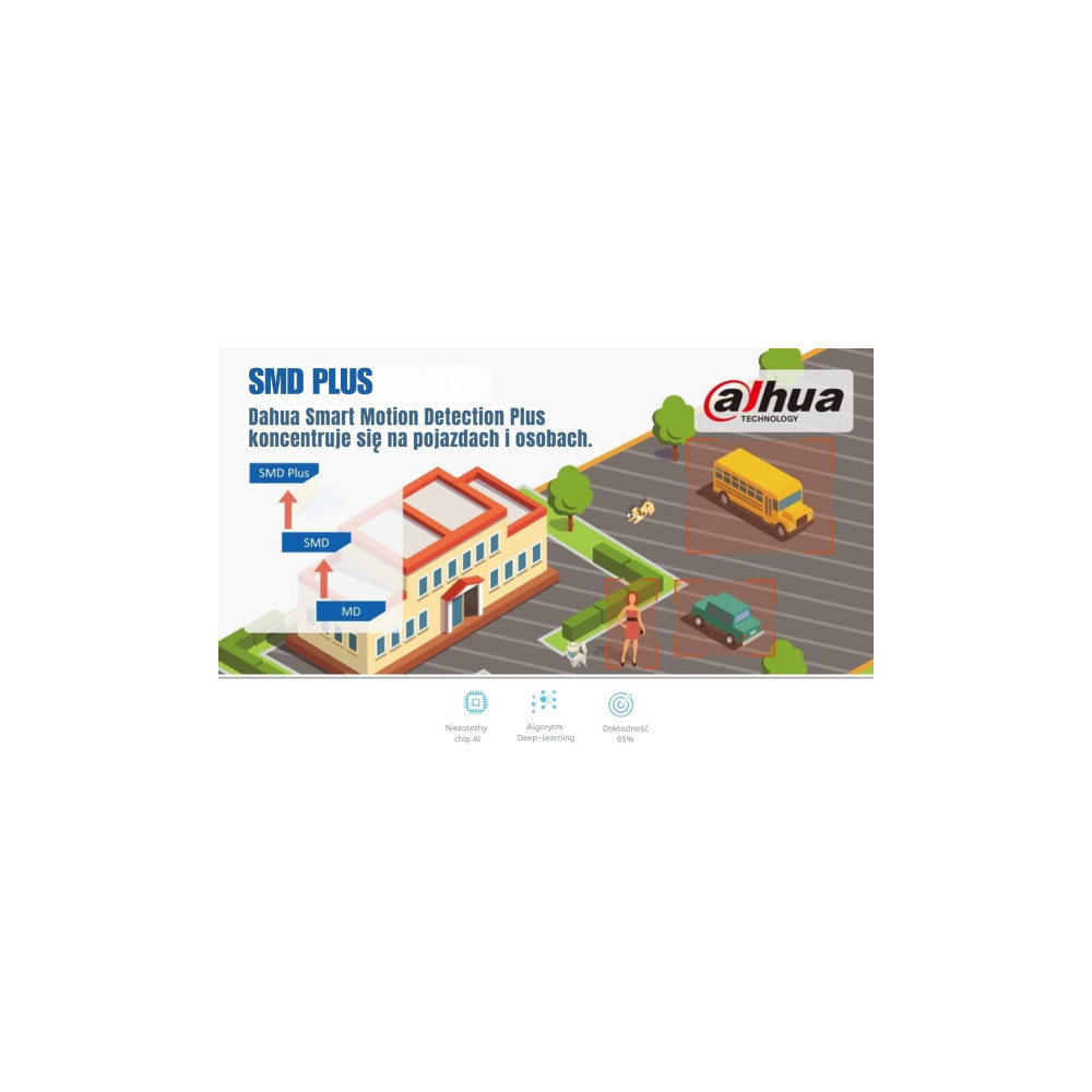 Kamera IP Dahua IPC-HFW1439TL1-A-IL-0280B