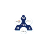 KAMERA IP TIOC 3.0 DAHUA IPC-HDW3549H-AS-PV-0280B-S5