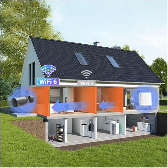 Kamera IP Ezviz BC1c 4K 8MPx bezprzewodowa z panelem solarnym
