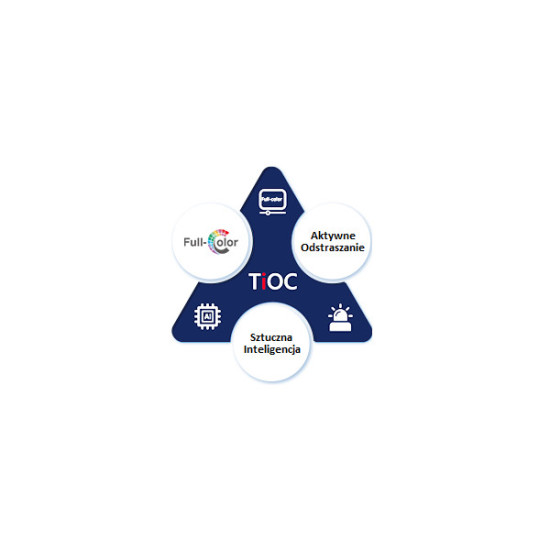 KAMERA IP TIOC DUO DAHUA IPC-PFW3849S-A180-E2-AS-PV-0280B