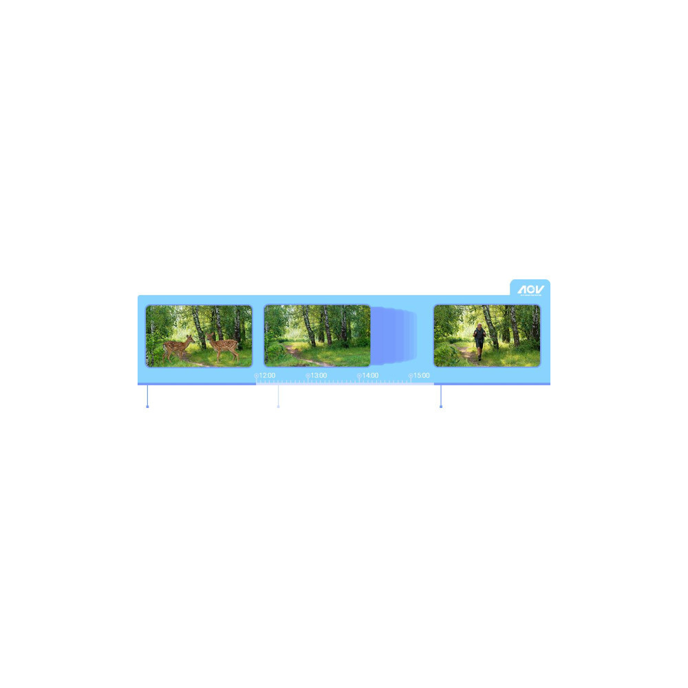 Kamera IP Ezviz EB8 Pro 4G 4K Kit 8MP z panelem słonecznym 8W 4G Wi-Fi