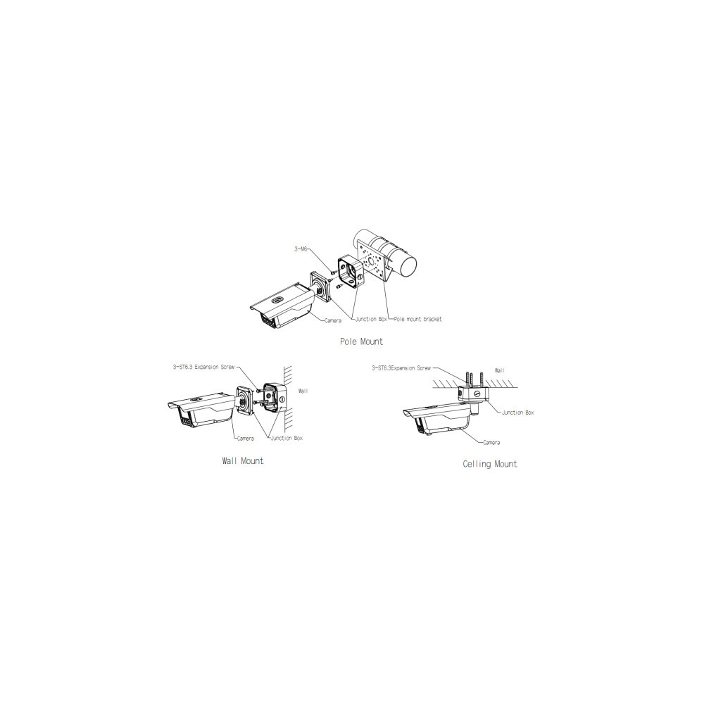 KAMERA IP DAHUA ITC413-PW4D-IZ1