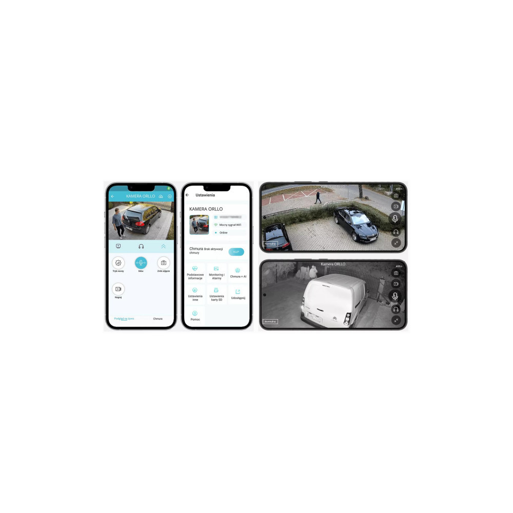 Kamera Zewnętrzna Obrotowa GSM na Kartę SIM Orllo Z7 PRO + Panel fotowoltaiczny SM6030 Pro