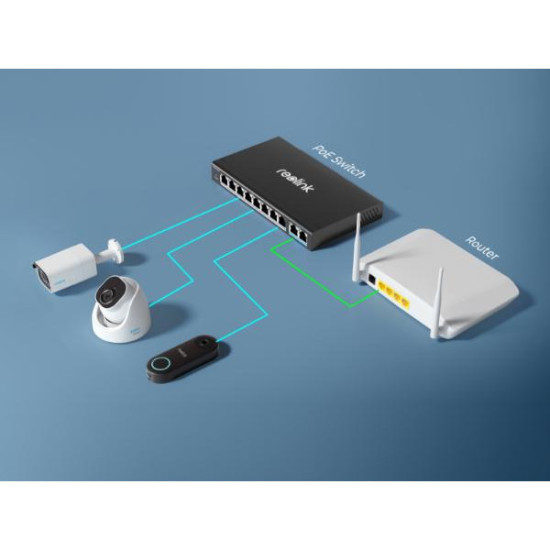 Kamera IP Reolink DUO Series P750 POE 16MP