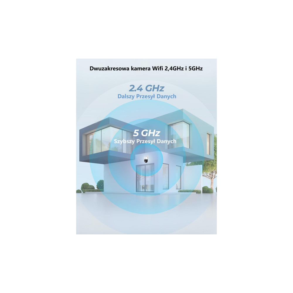 Kamera IP Reolink Trackmix WIFI OBROTOWA SERIES W760
