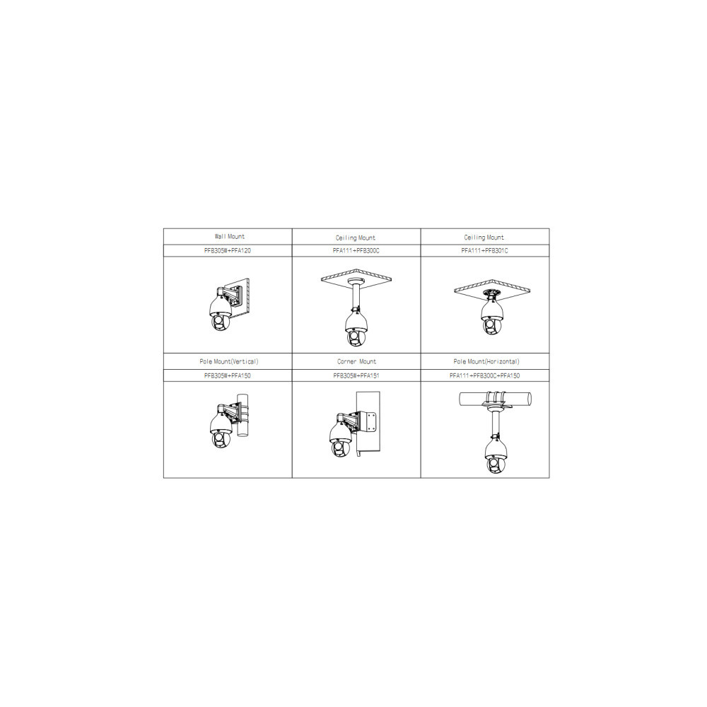 KAMERA IP DAHUA SD5A425GB-HNR