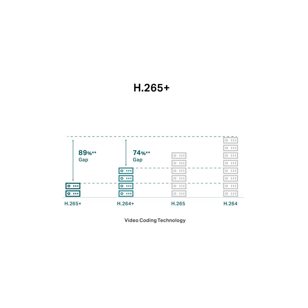 KAMERA TP-LINK VIGI C230(2.8mm) 4MP Dome