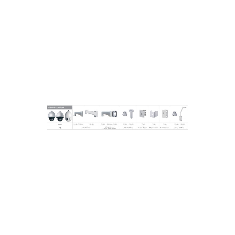 KAMERA IP DAHUA SD60230U-HNI