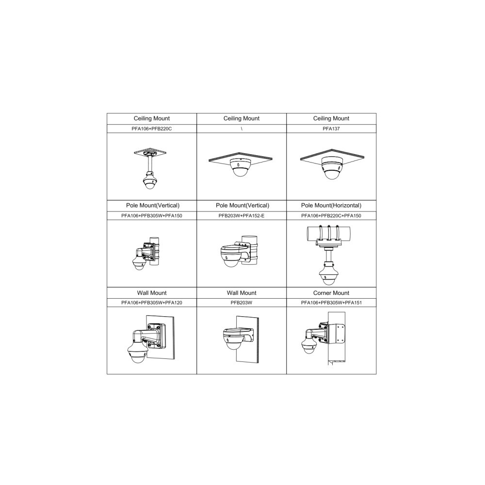KAMERA IP DAHUA SD22204DB-GNY