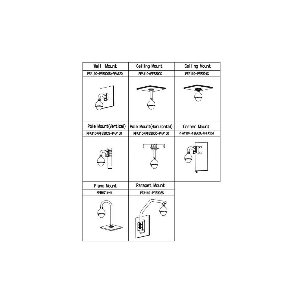 KAMERA IP DAHUA SD50432GB-HNR